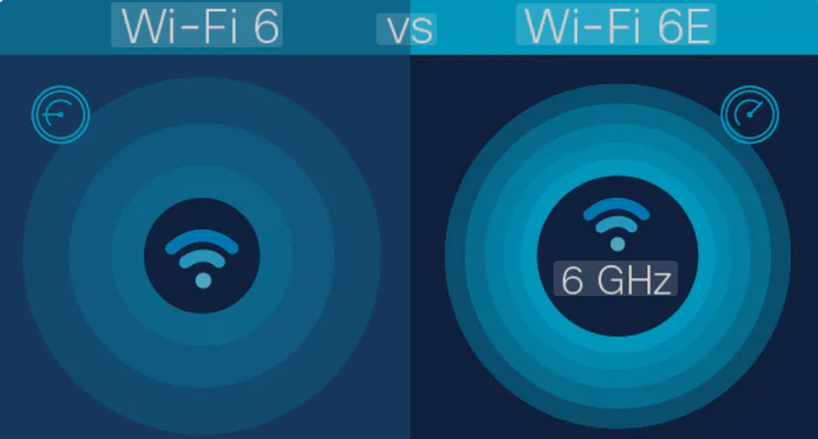 5 Most Reliable Platforms 